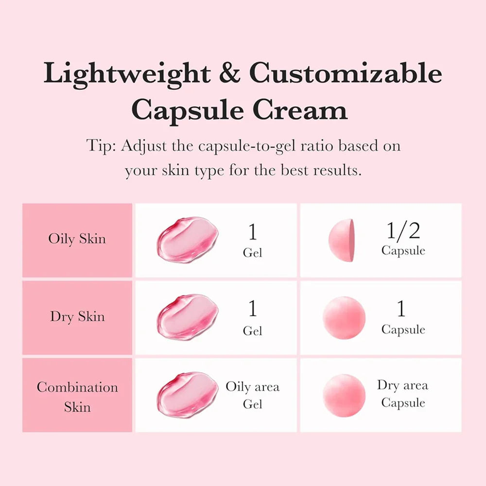 MEDICUBE TXA Niacinamide Capsule Cream – 55 g
