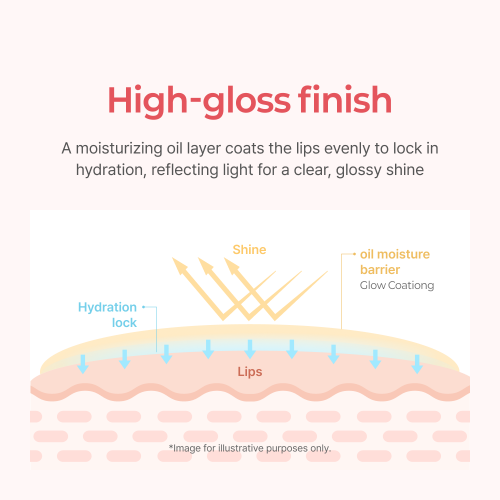 HEIMISH - Ever Glow Gloss Lip Tint 05 Bashful Mauve 3.2g