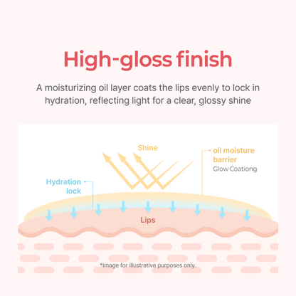 HEIMISH - Ever Glow Gloss Lip Tint 05 Bashful Mauve 3.2g
