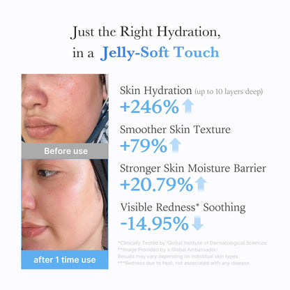 Medicube - Hyaluronic Ceramide Jelly Cream 50ml