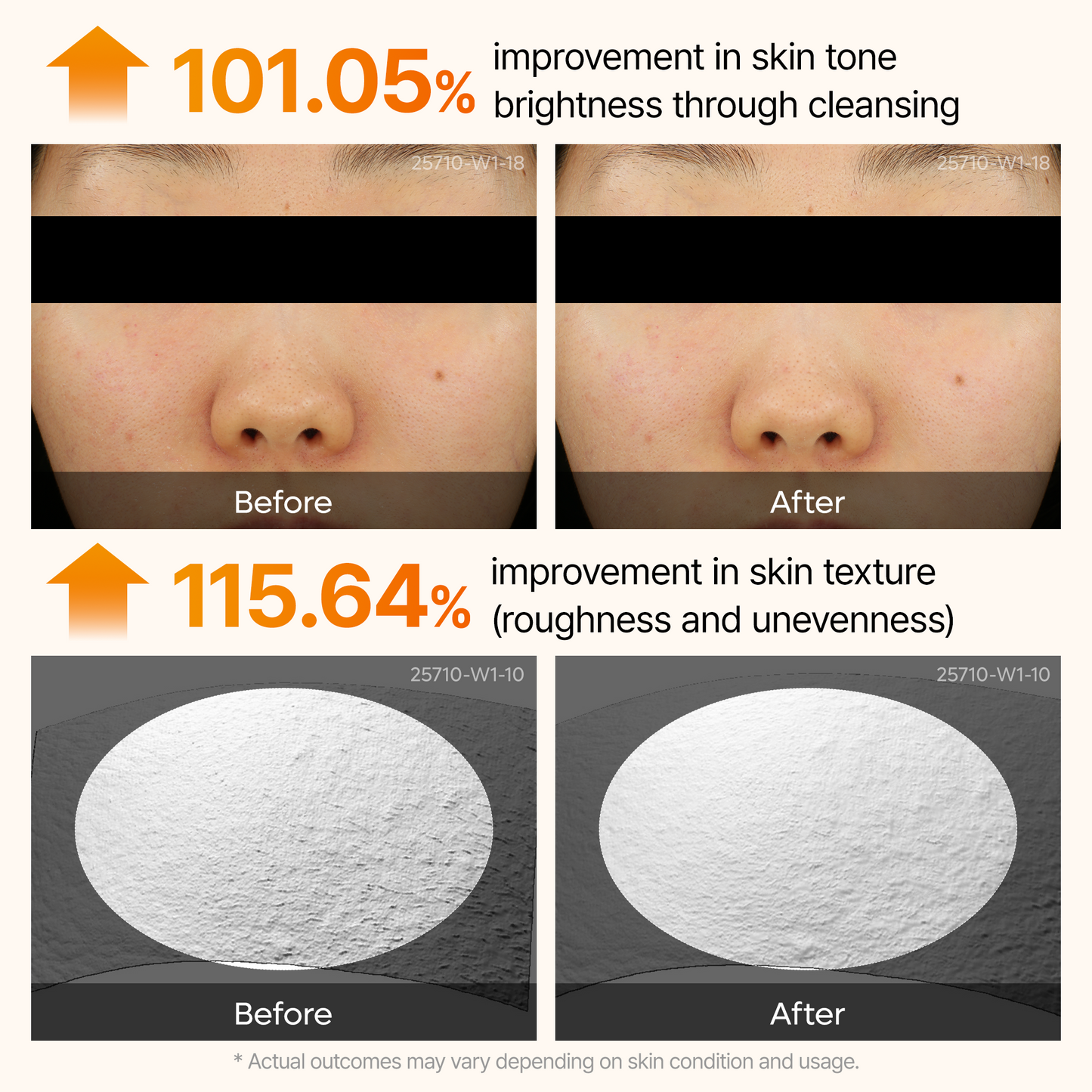 DR MELAXIN - Peel Shot Exfoliating Kojic Acid Turmeric Serum 80ml
