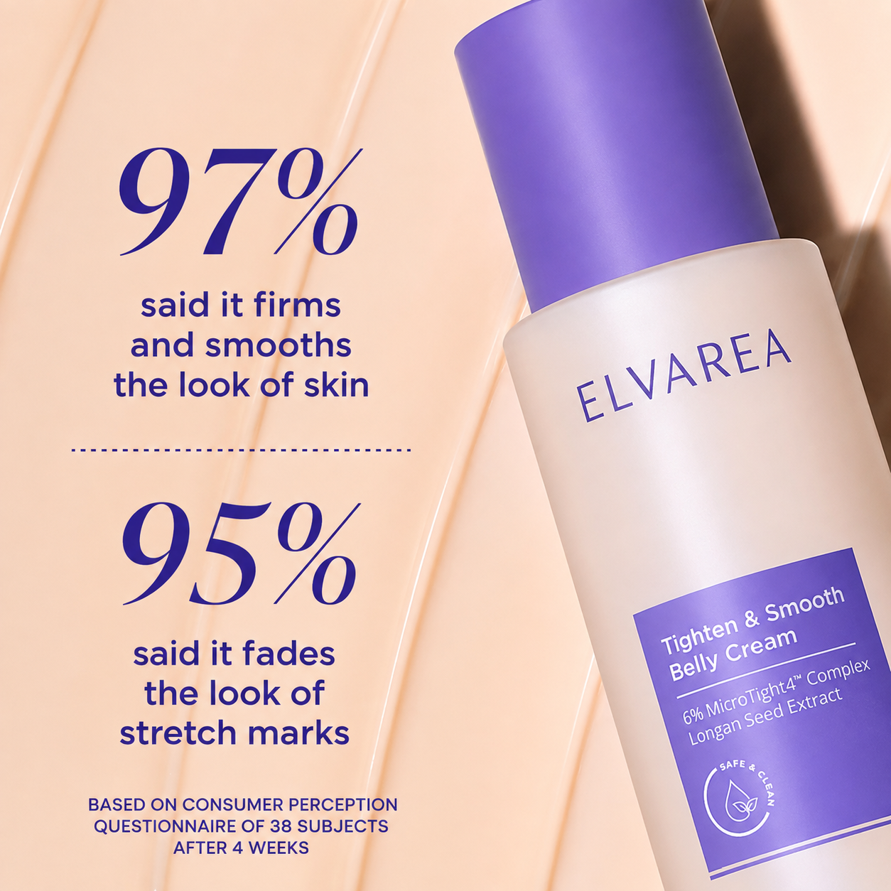 ELVAREA Belly Sculpt & Firm Cream  Fast Absorbing Formula