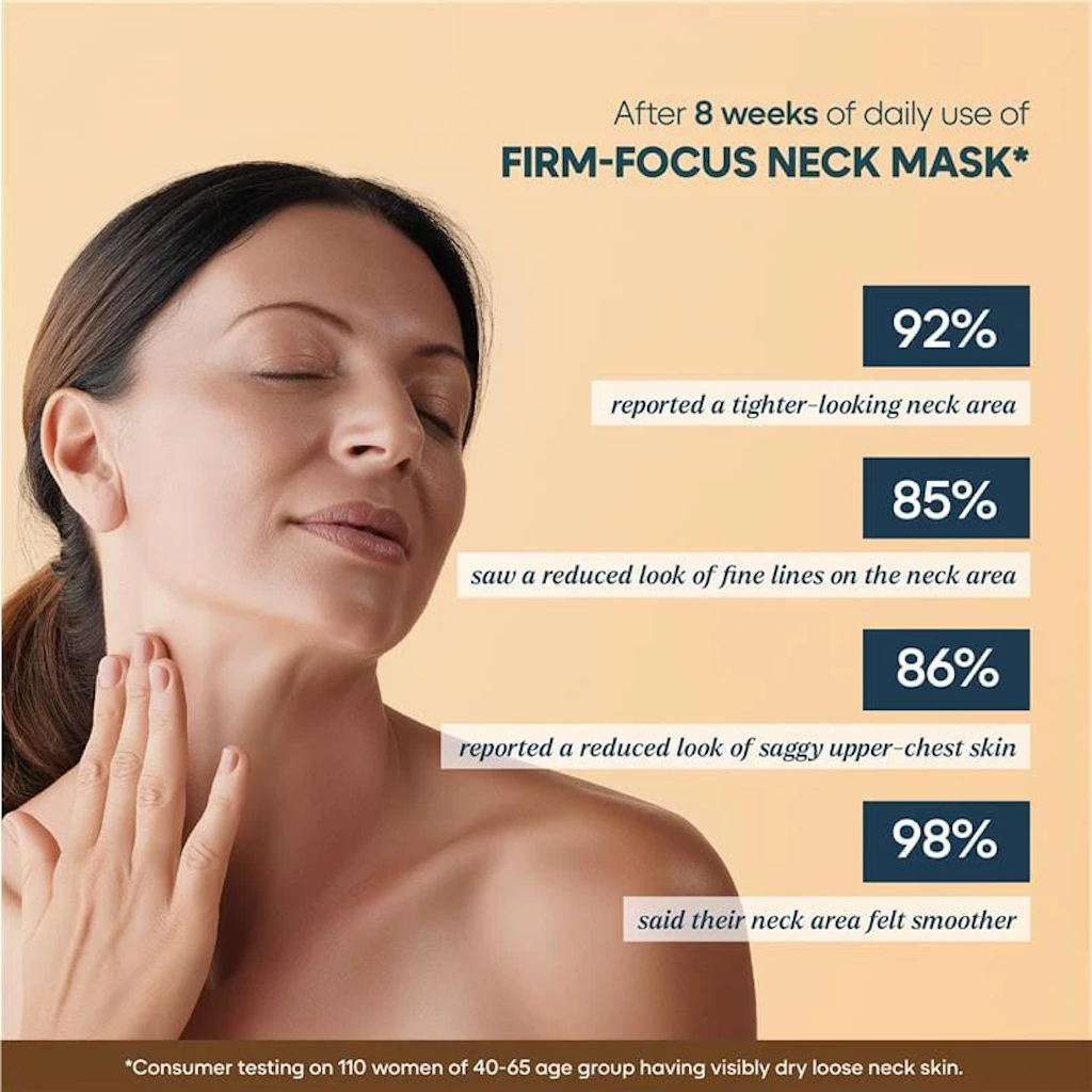 Neck eye care tightening & revitalizing set