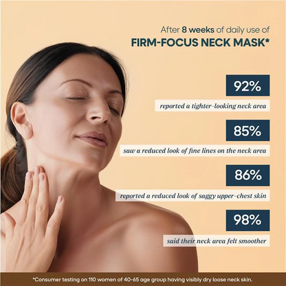 Neck eye care tightening & revitalizing set