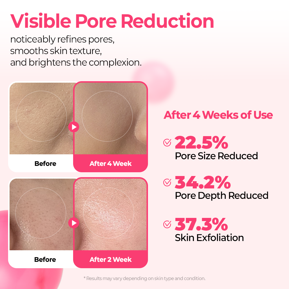 DR MELAXIN - Cemenrete Cyano Pink Spicule Serum 30ml