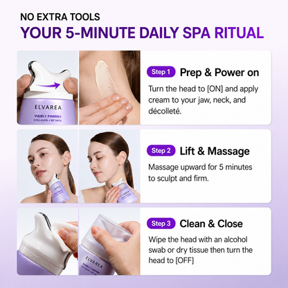 ELVAREA Retinol Collagen Gua Sha Firming Cream