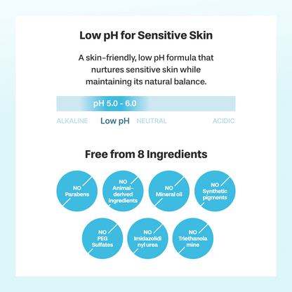 BAREN - SenCICAtive BHA Body Wash 500g