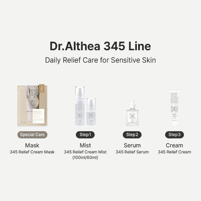 DR ALTHEA - 345 Relief Serum 30ml