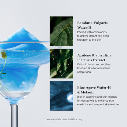 DR ALTHEA - Aqua Blue Hydration Mask 28g x 4