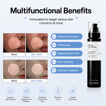 ELVAREA Retinal Skin Booster Serum | Retinal & Niacinamide Complex