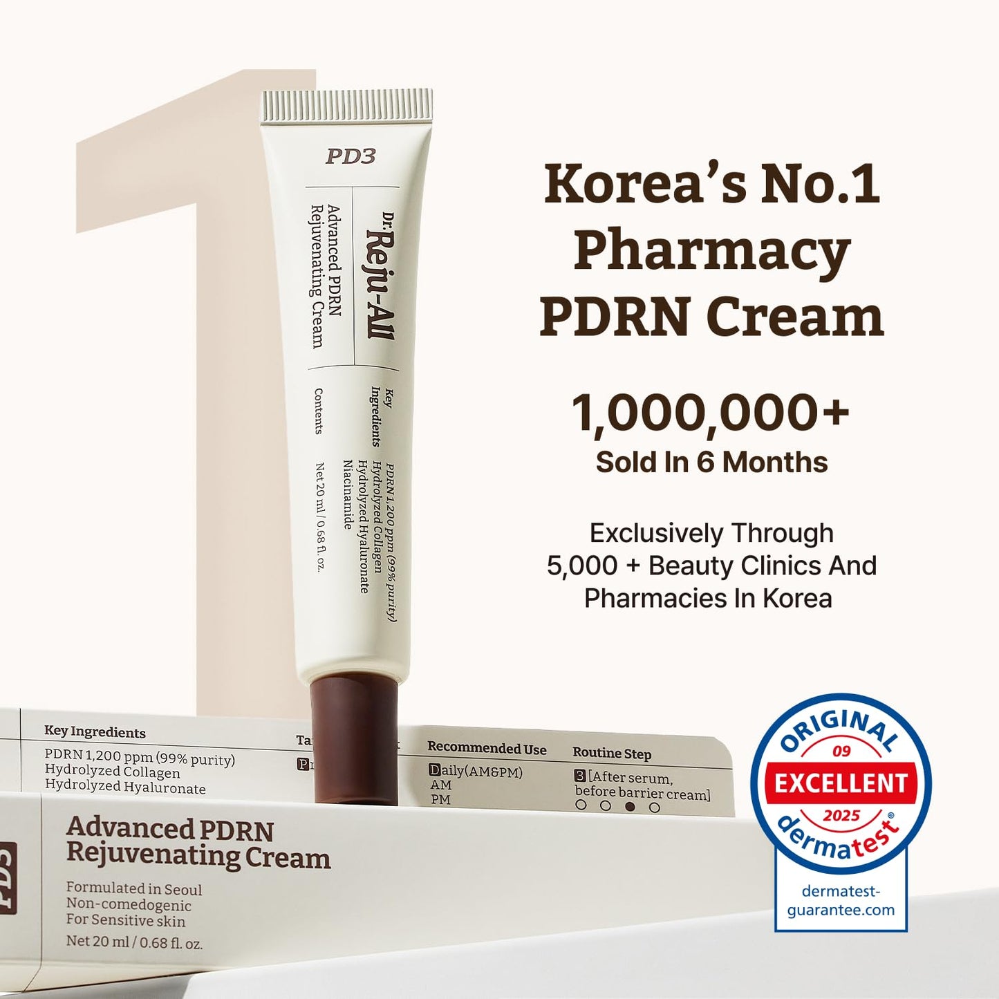 Dr. Reju-All - Advanced PDRN Rejuvenating Cream 20ml