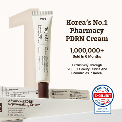 Dr. Reju-All - Advanced PDRN Rejuvenating Cream 20ml