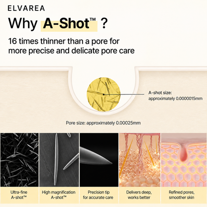 ELVAREA Retinal Shot Wrinkle Repair Cream