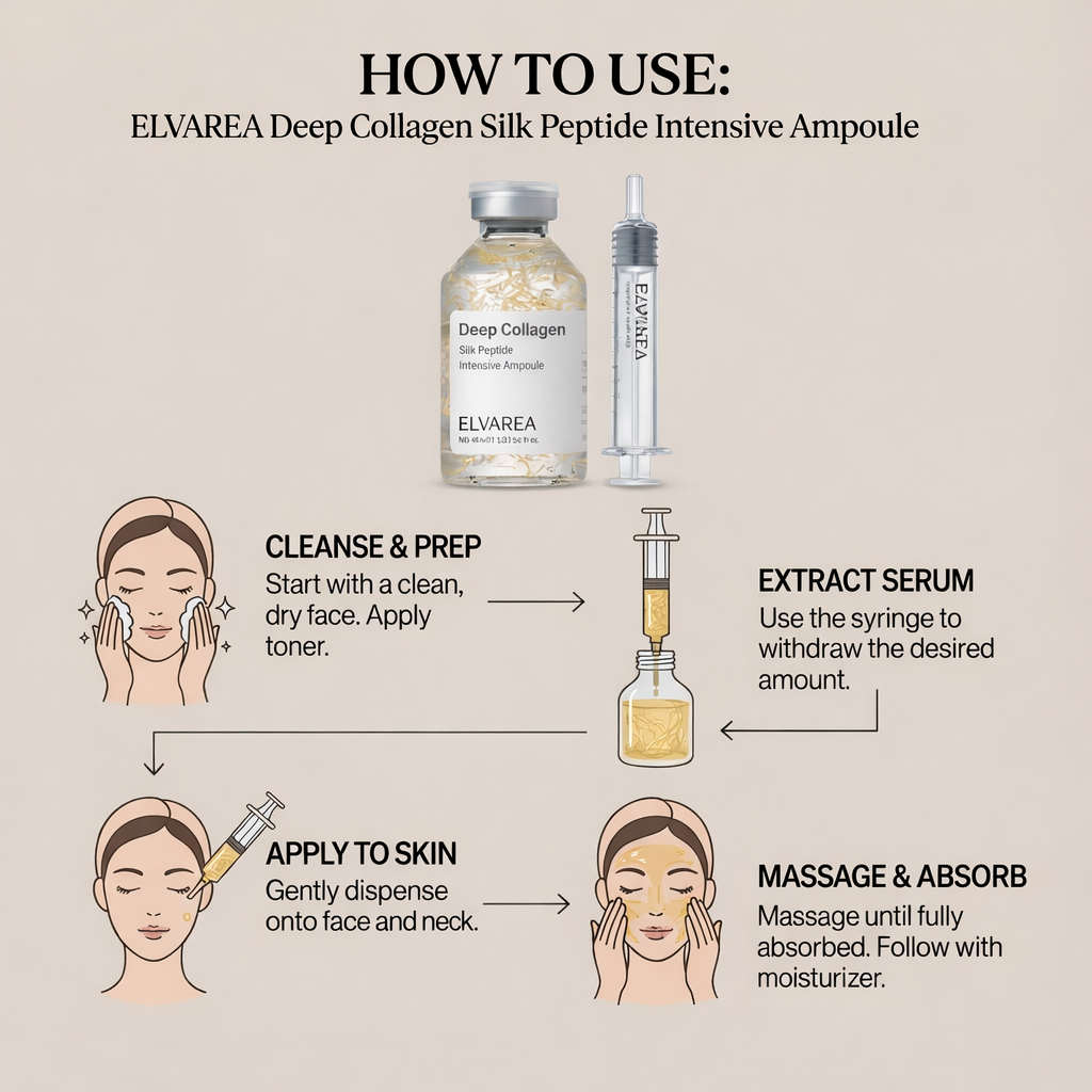 Korean Silk Peptide Botox Serum