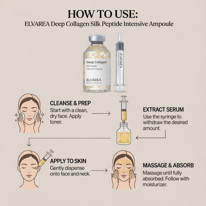 Korean Silk Peptide Botox Serum