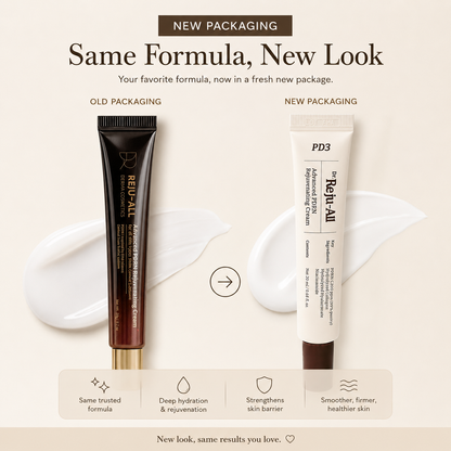 Dr. Reju-All - Advanced PDRN Rejuvenating Cream 20ml