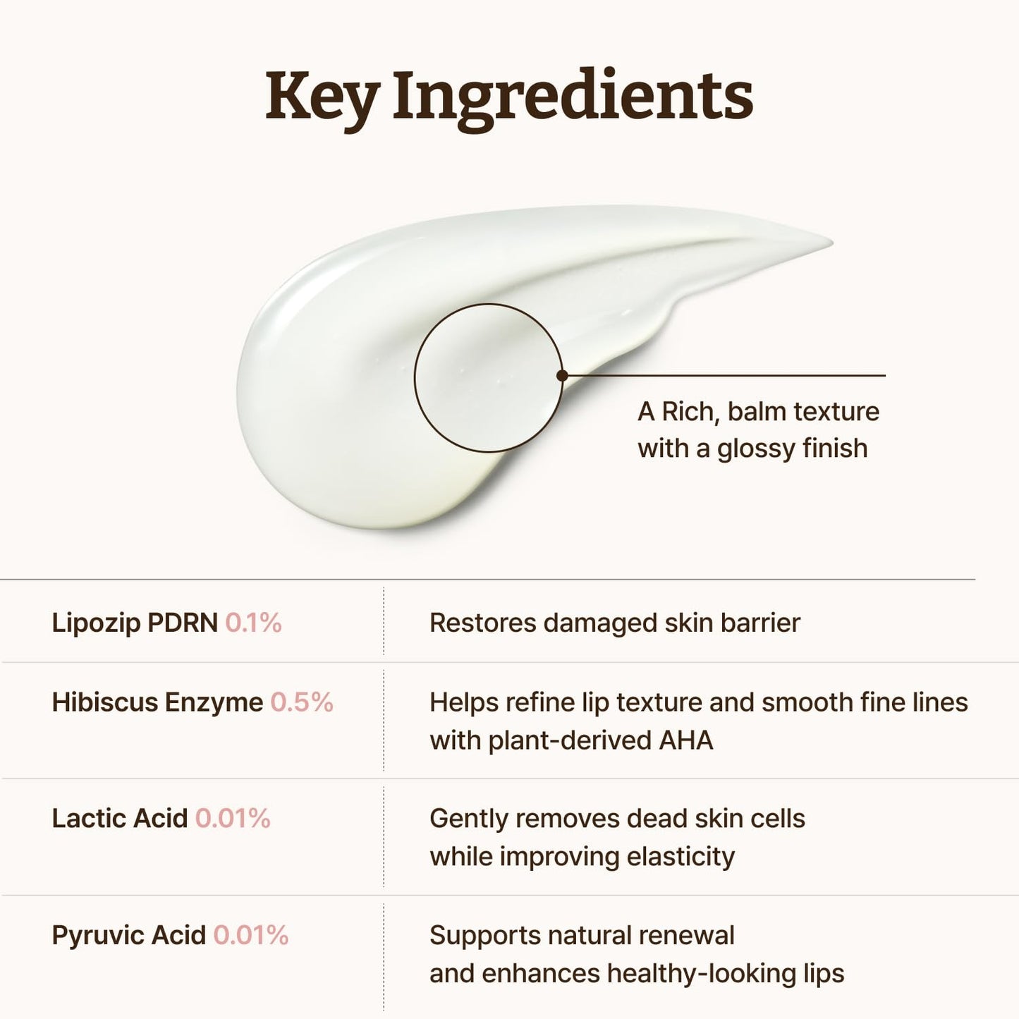 Dr. Reju-All - Advanced PDRN Rejuvenating Lip Serum 10ml