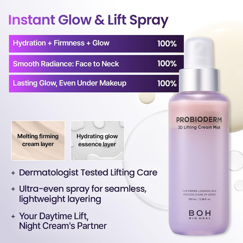 3D Lifting Cream Mist