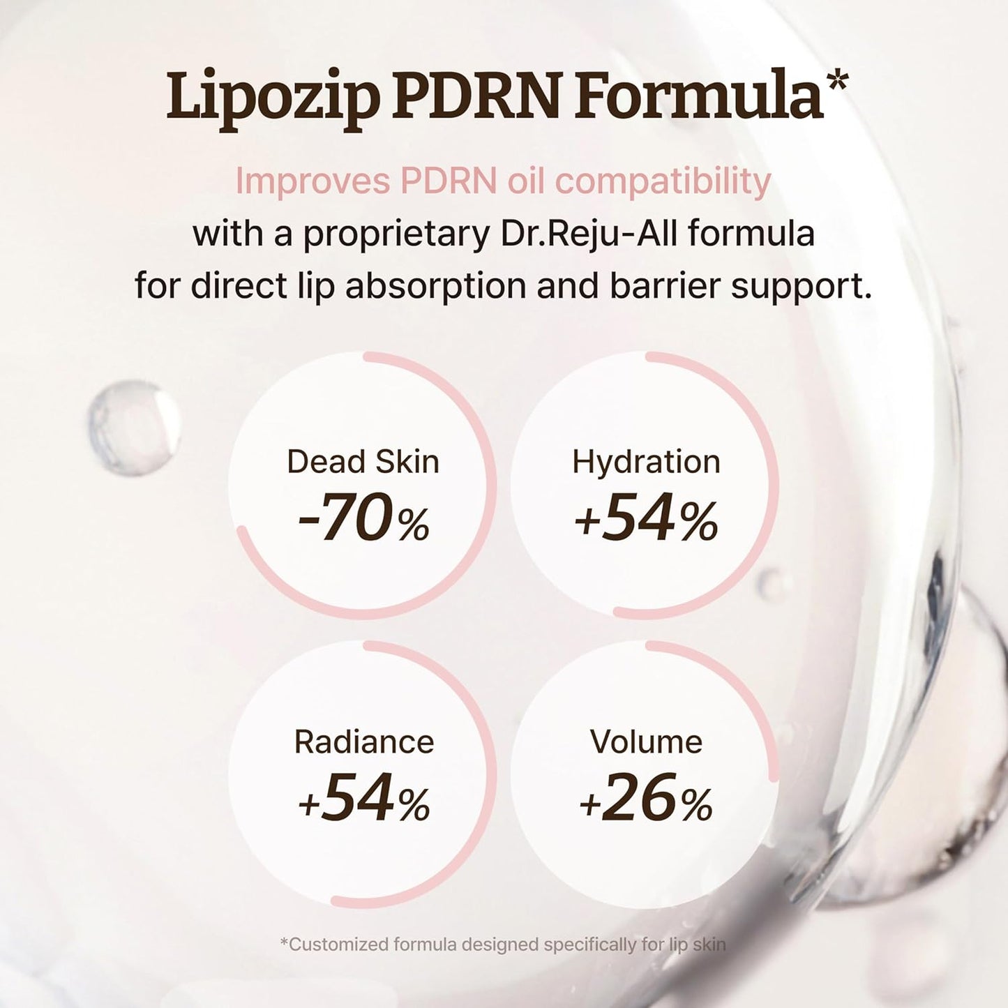 Dr. Reju-All - Advanced PDRN Rejuvenating Lip Serum 10ml