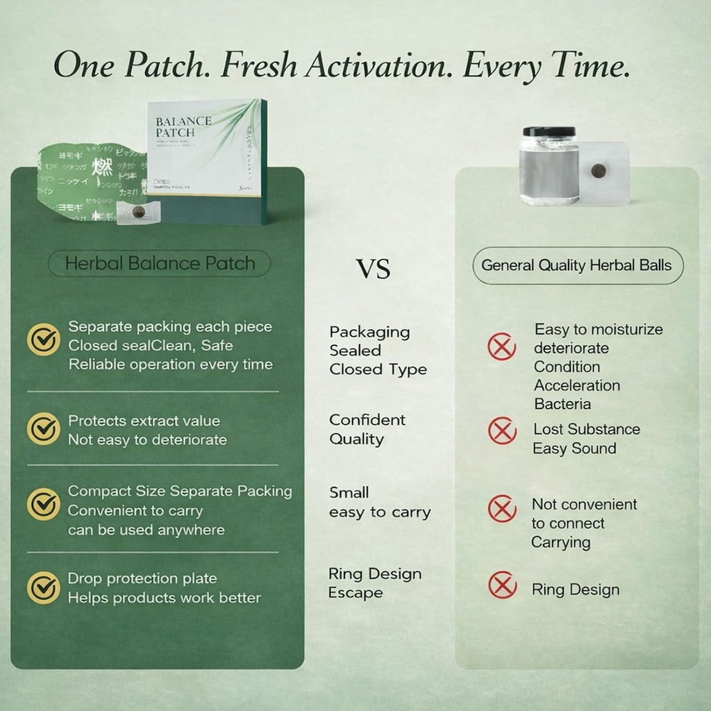 Herbal Patch Pad Balance
