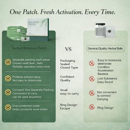 Herbal Patch Pad Balance