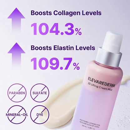 3D Lifting Cream Mist