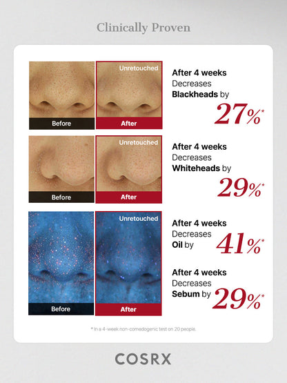COSRX - The AHA 2 BHA 2 Blemish Treatment Serum 20ml