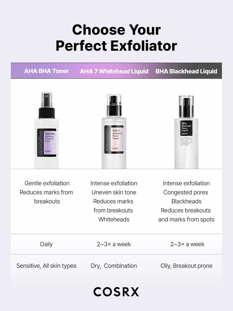 COSRX - AHA/BHA Clarifying Treatment Toner
