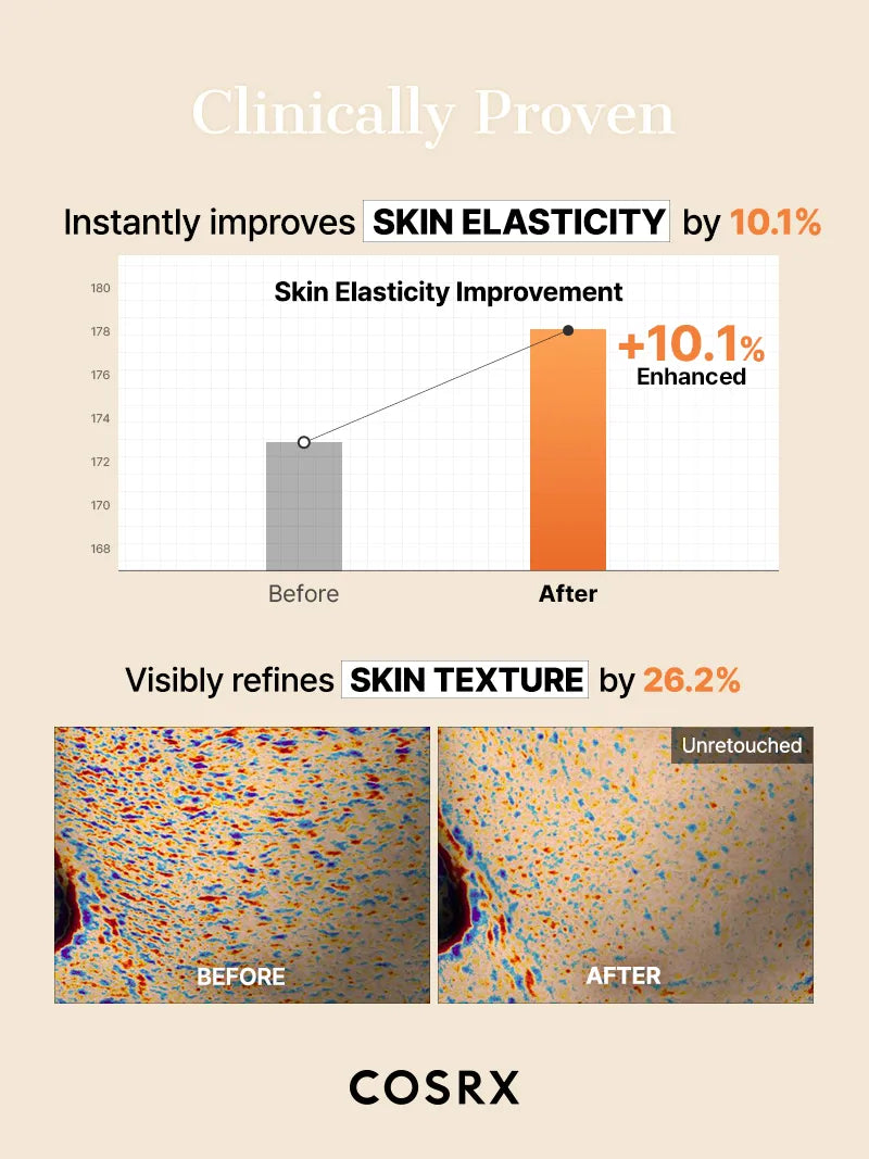 COSRX - The Alpha-Arbutin Discoloration Care Hydrogel Mask 34g x 3