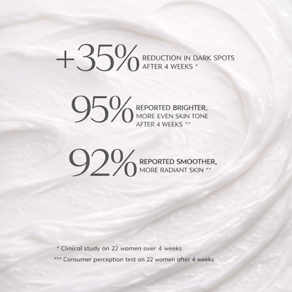Arbutin 7% + Tranexamic Acid 4% Cream — Buy 2, Get 1 Free