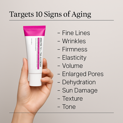 Arbutin 7% + Tranexamic Acid 4% Cream — Buy 2, Get 1 Free