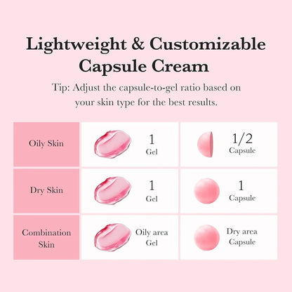 MEDICUBE TXA Niacinamide Capsule Cream – 55 g