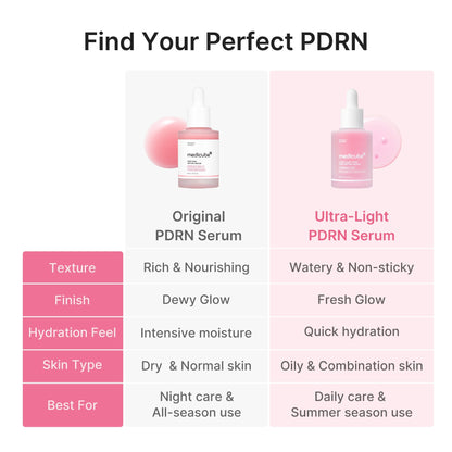 MEDICUBE - PDRN Pink Peptide Serum Ultra Light 30ml