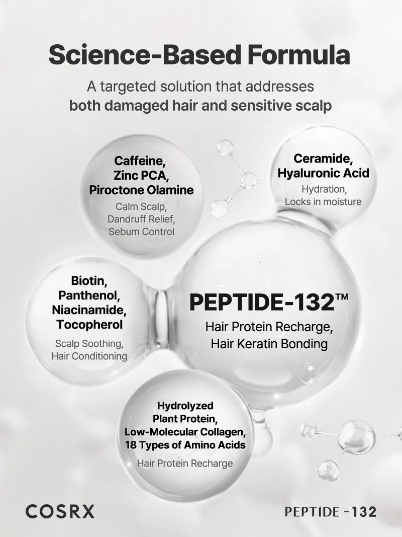 COSRX - PEPTIDE 132 Ultra Hair Bonding Shampoo 300 ml
