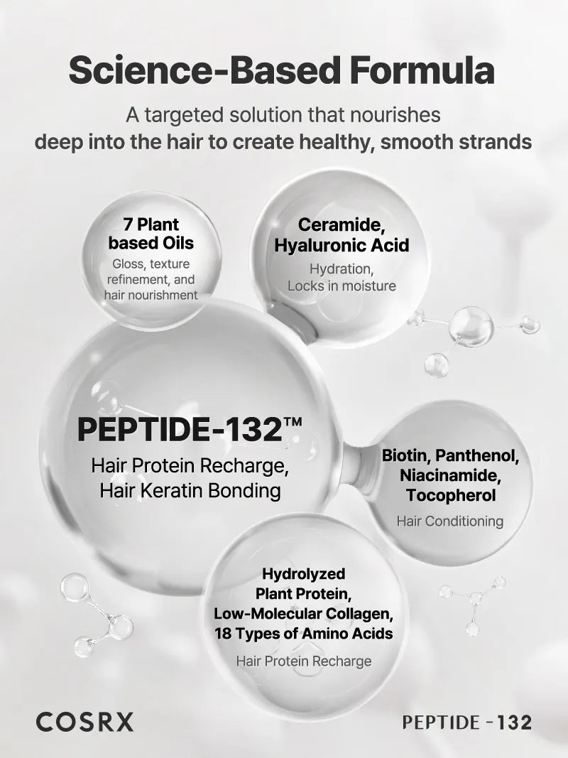 COSRX - PEPTIDE 132 Ultra Hair Bonding Treatment 200 ml