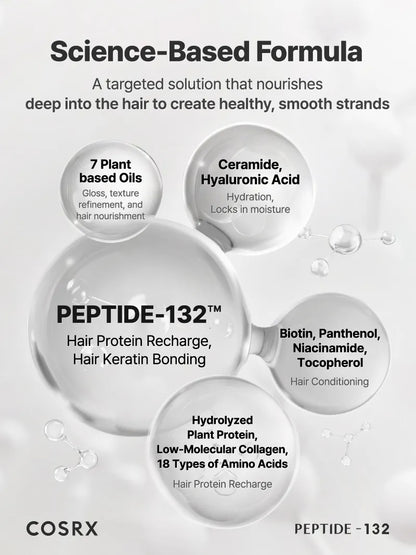 COSRX - PEPTIDE 132 Ultra Hair Bonding Treatment 200 ml