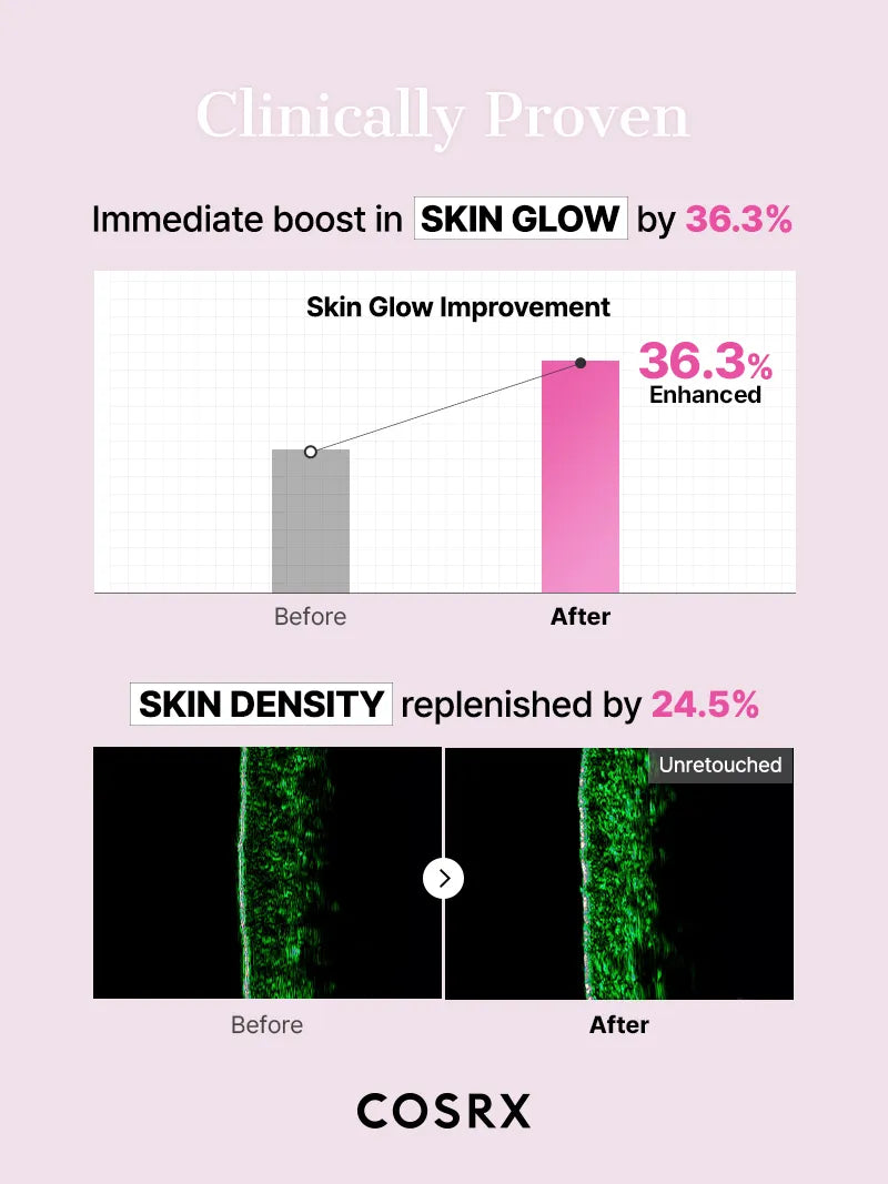 COSRX - The Peptide Collagen Lifting Glow Hydrogel Mask 34g x 3
