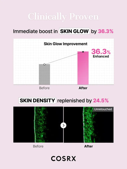 COSRX - The Peptide Collagen Lifting Glow Hydrogel Mask 34g x 3