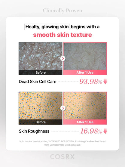 COSRX - Red Rice Inositol Exfoliating Care Pore Wash-Off Peel Serum 80ml