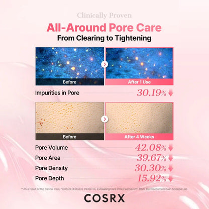 COSRX - Red Rice Inositol Exfoliating Care Pore Wash-Off Peel Serum 80ml