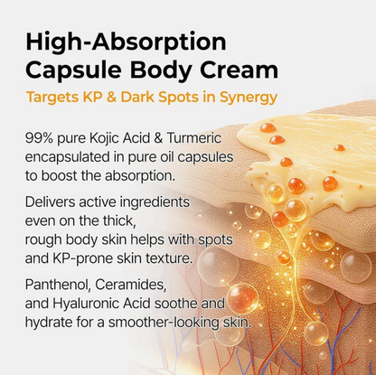 DR MELAXIN - Kojic Acid Turmeric Capsule Body Cream 200g