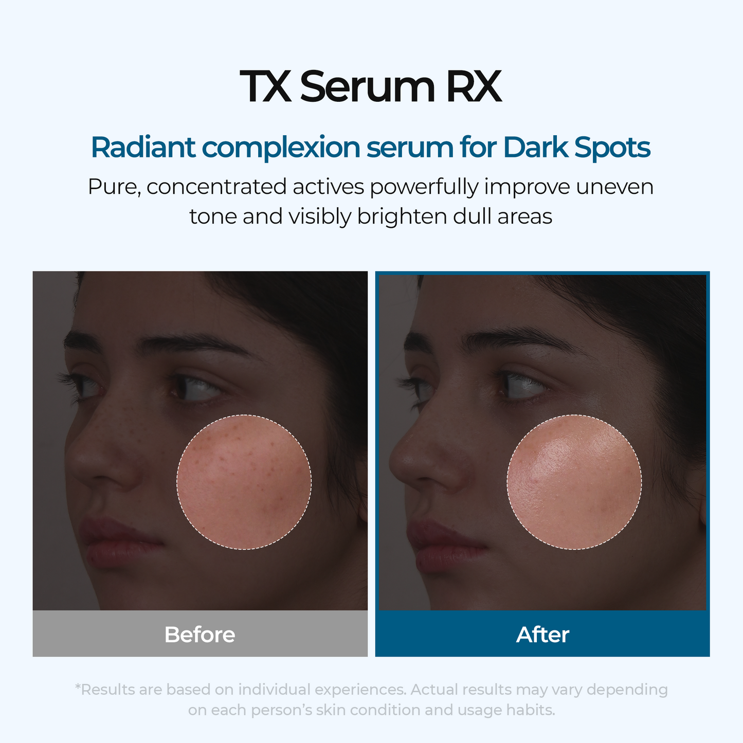 DR MELAXIN - TX Ampoule 30ml