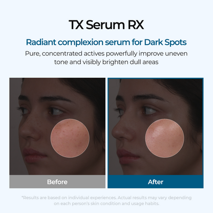 DR MELAXIN - TX Ampoule 30ml