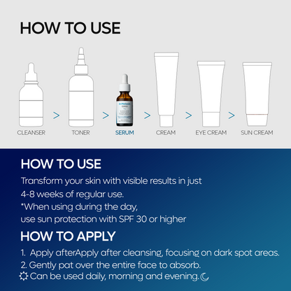 DR MELAXIN - TX Ampoule 30ml
