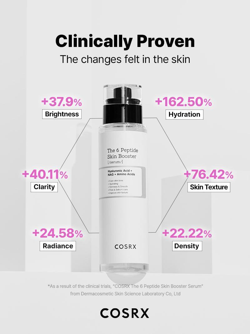COSRX - The Peptide Skin Booster 150ml