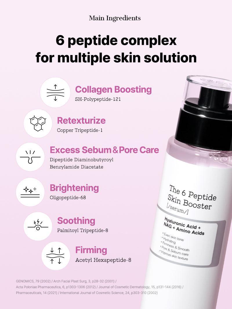 COSRX - The Peptide Skin Booster 150ml