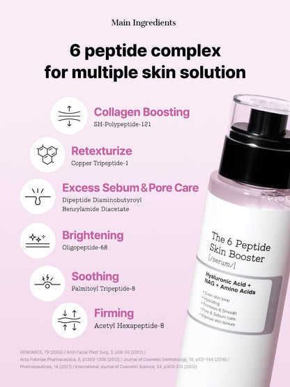 COSRX - The Peptide Skin Booster 150ml