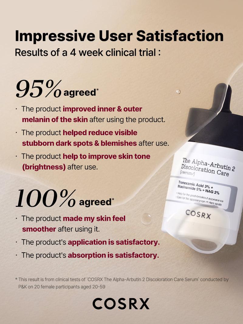 COSRX - The Alpha-Arbutin 2 Discoloration Care Serum 20ml