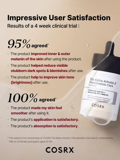 COSRX - The Alpha-Arbutin 2 Discoloration Care Serum 20ml
