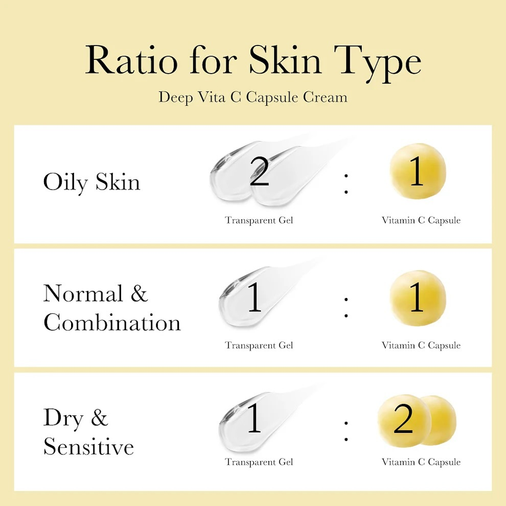 Deep vita C capsule cream